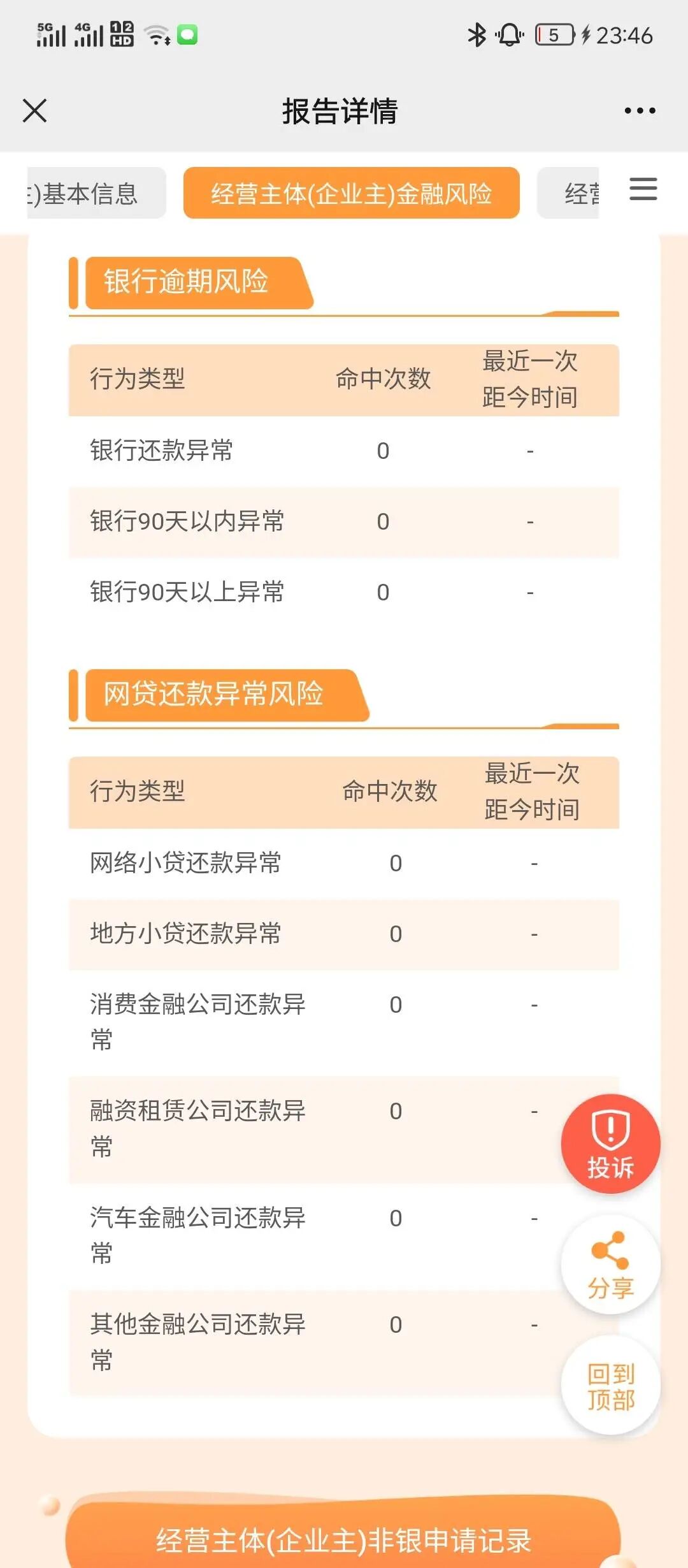 什么情况下建议参考大数据报告？网贷平台借款需要查大数据吗？