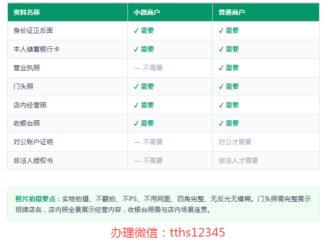日常经营个人码要升级商家码，原来原因在这里！